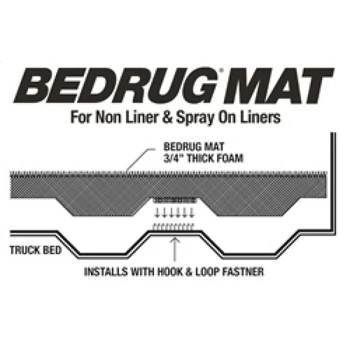 Bedrug Classic Bed Mat – Gray – 5 ft 3 in Bed – GM Midsize Truck 2015-22