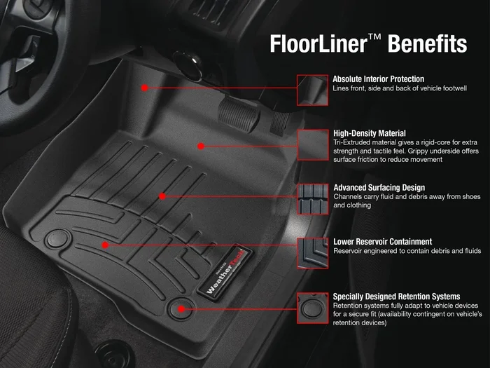 Ford Ranger Double Cab Floor Mat Liner Fit Years 2012-18 from WeatherTech #446351
