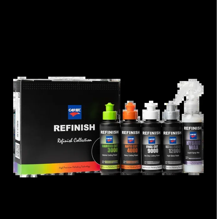 NEW Refinish Starter Kit (5 x 150ml)