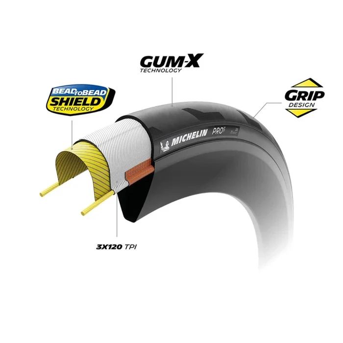 PRO5 TLR Road Tire 700x32C – GUM-X Bead2Bead 3×120 – Tanwall