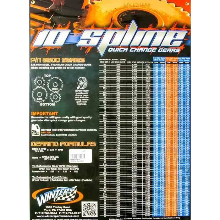 Winters 10 Spline Quick Change Gear Chart